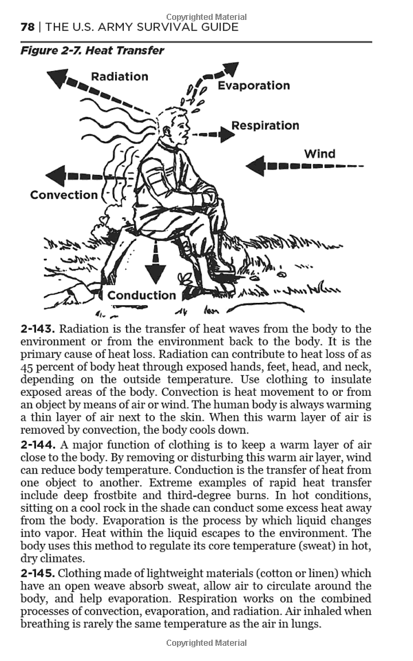 Survival Heat Transfer Hypothermia