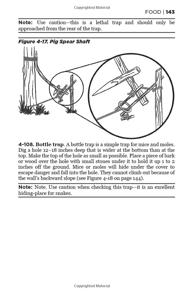 Survival Pig Spear Trap